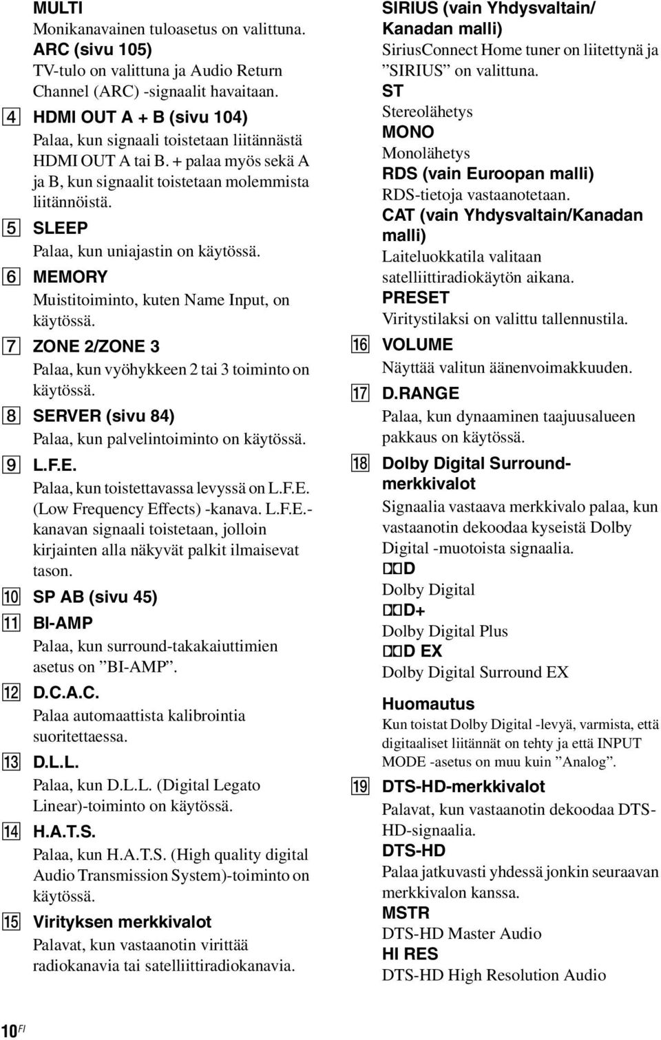 E SLEEP Palaa, kun uniajastin on käytössä. F MEMORY Muistitoiminto, kuten Name Input, on käytössä. G ZONE 2/ZONE 3 Palaa, kun vyöhykkeen 2 tai 3 toiminto on käytössä.