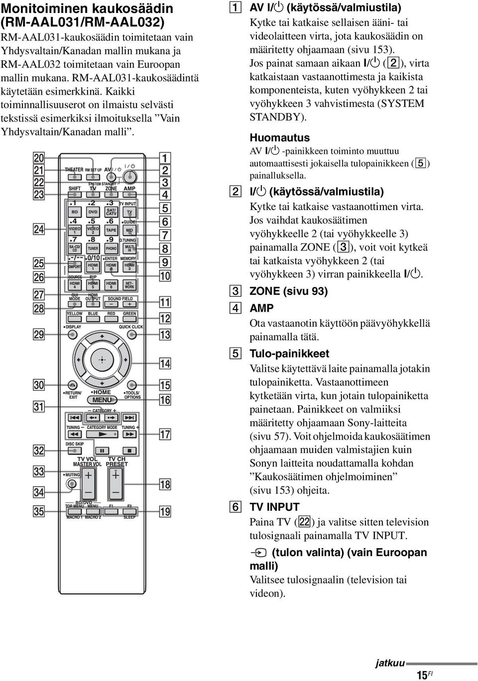 /1 (käytössä/valmiustila) Kytke tai katkaise sellaisen ääni- tai videolaitteen virta, jota kaukosäädin on määritetty ohjaamaan (sivu 153). Jos painat samaan aikaan?