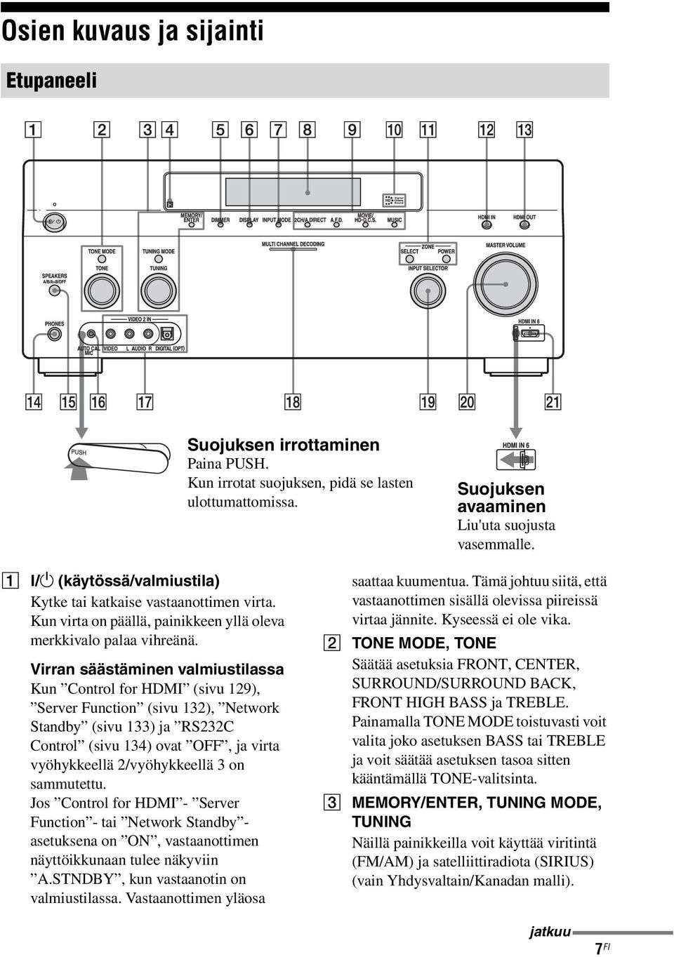 Virran säästäminen valmiustilassa Kun Control for HDMI (sivu 129), Server Function (sivu 132), Network Standby (sivu 133) ja RS232C Control (sivu 134) ovat OFF, ja virta vyöhykkeellä 2/vyöhykkeellä 3