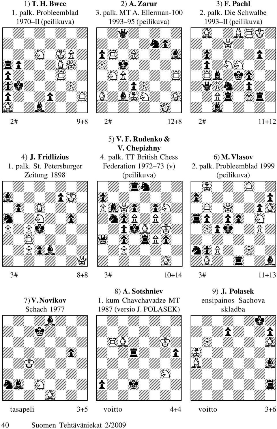 Vlasov 2. palk. Probleemblad 1999 (peilikuva) 3# 8+8 7) V. Novikov Schach 1977 3# 10+14 8) A. Sotshniev 1. kum Chavchavadze MT 1987 (versio J.