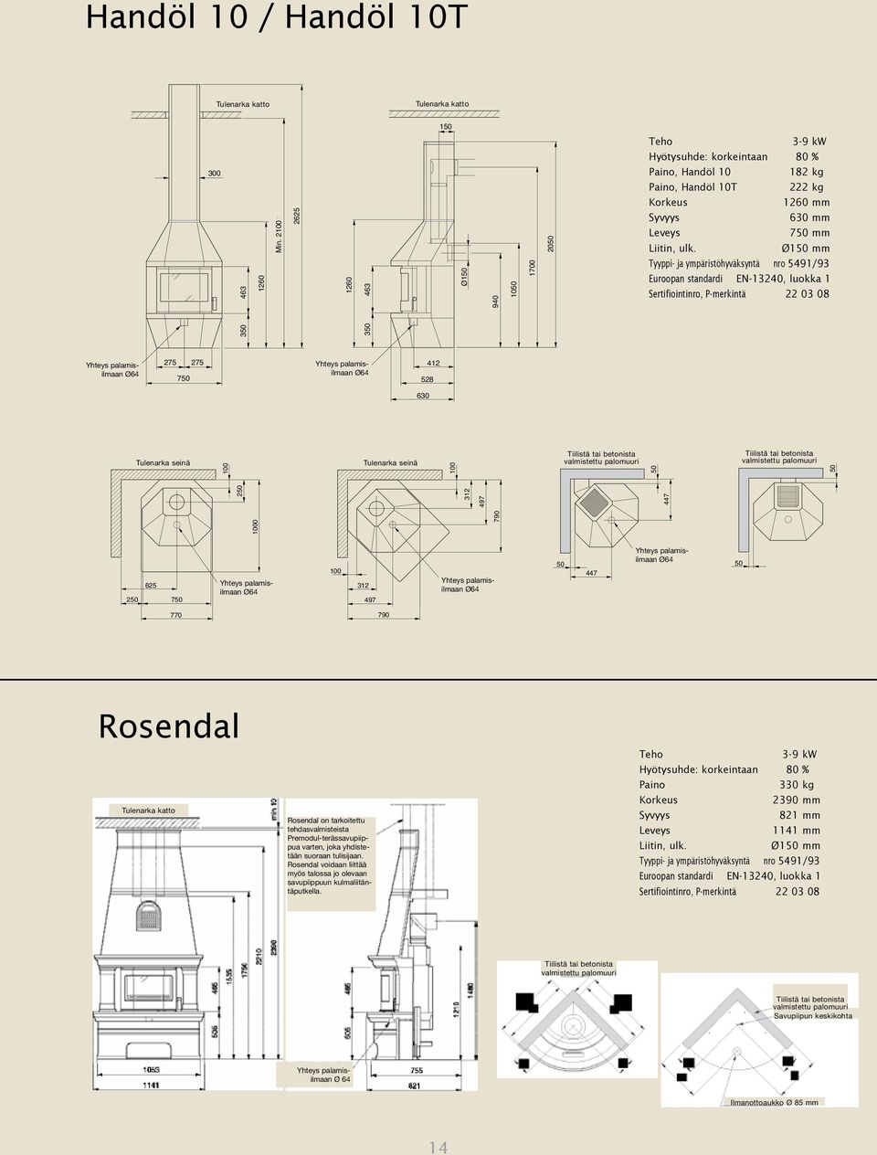 Ø150 mm Tyyppi- ja ympäristöhyväksyntä nro 5491/93 Euroopan standardi EN-13240, luokka 1 Sertifiointinro, P-merkintä 22 03 08 Yhteys Tilluftsstos palamisilmaan Ø 64 Ø64 Tulenarka Brännbar vägg seinä