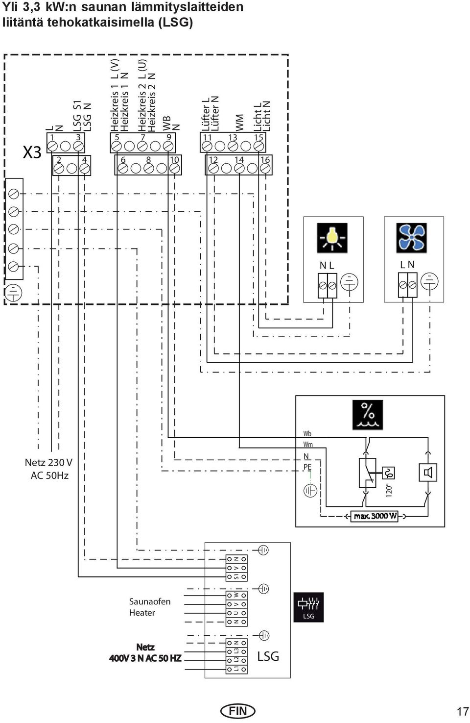 Lüfter N 11 WM 1 Licht L Licht N 15 X 1 2 4 6 8 10 N L L N Netz 20 V AC 50Hz Wb Wm N PE