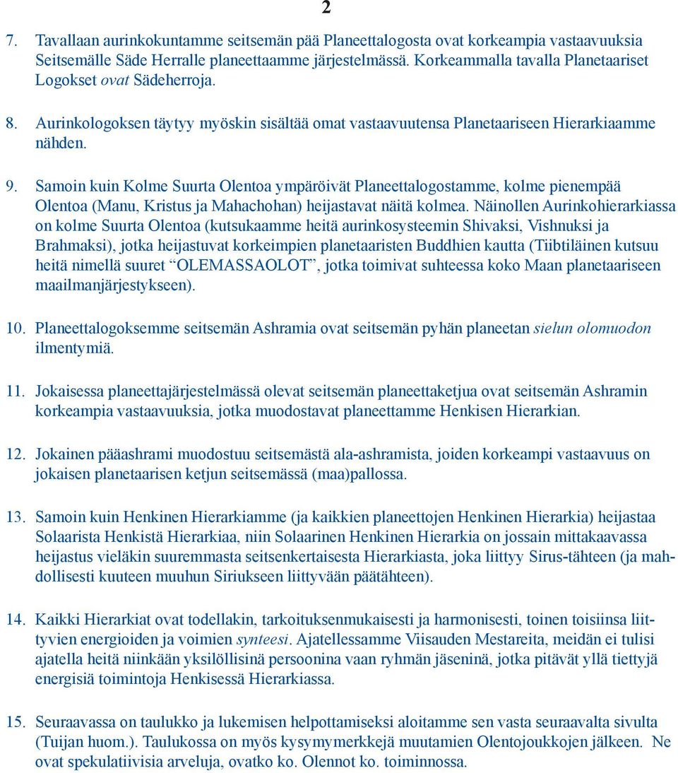 Samoin kuin Kolme Suurta Olentoa ympäröivät Planeettalogostamme, kolme pienempää Olentoa (Manu, Kristus ja Mahachohan) heijastavat näitä kolmea.