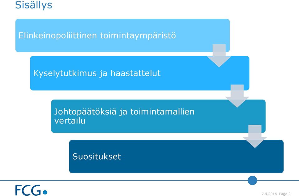 haastattelut Johtopäätöksiä ja