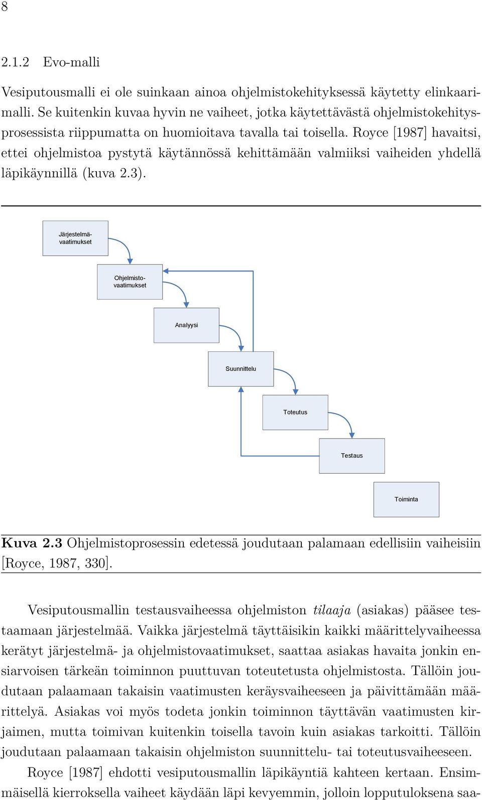 Royce [1987] havaitsi, ettei ohjelmistoa pystytä käytännössä kehittämään valmiiksi vaiheiden yhdellä läpikäynnillä (kuva 2.3).