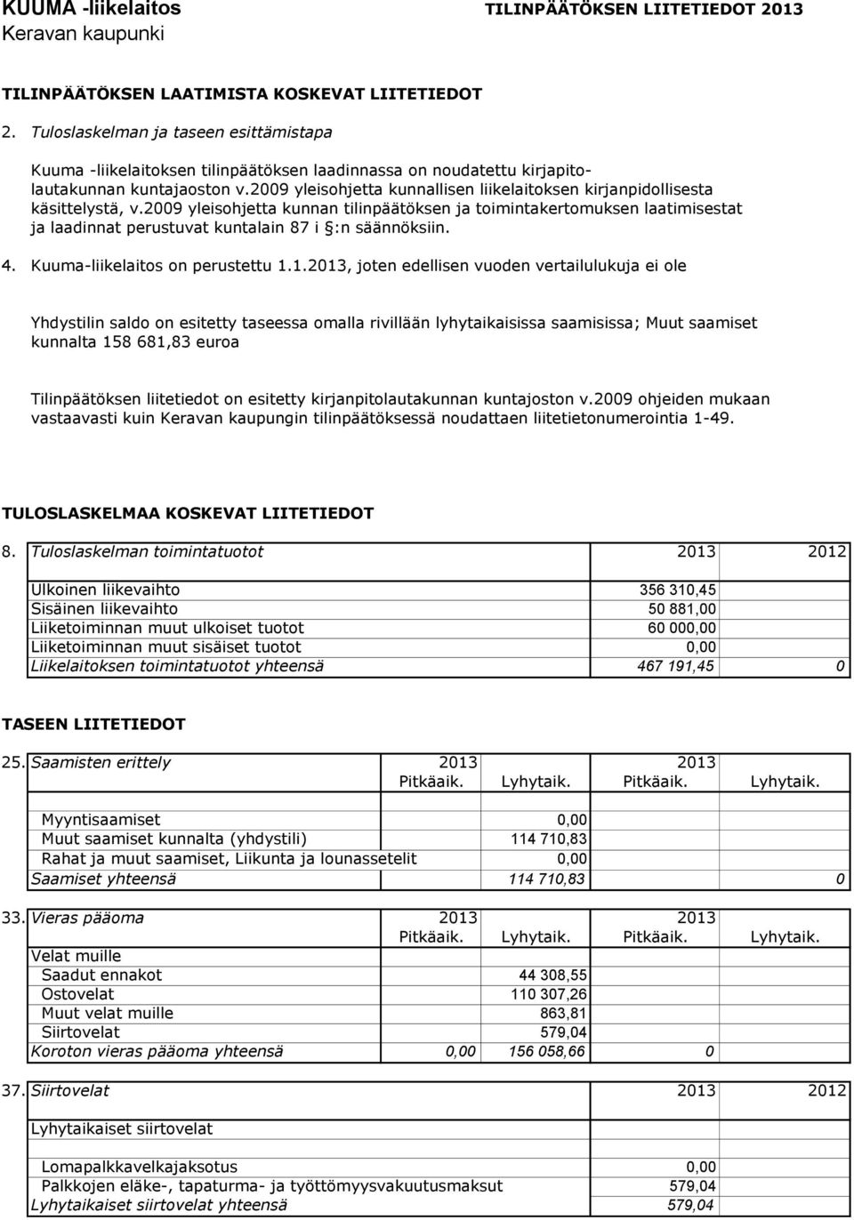 2009 yleisohjetta kunnallisen liikelaitoksen kirjanpidollisesta käsittelystä, v.