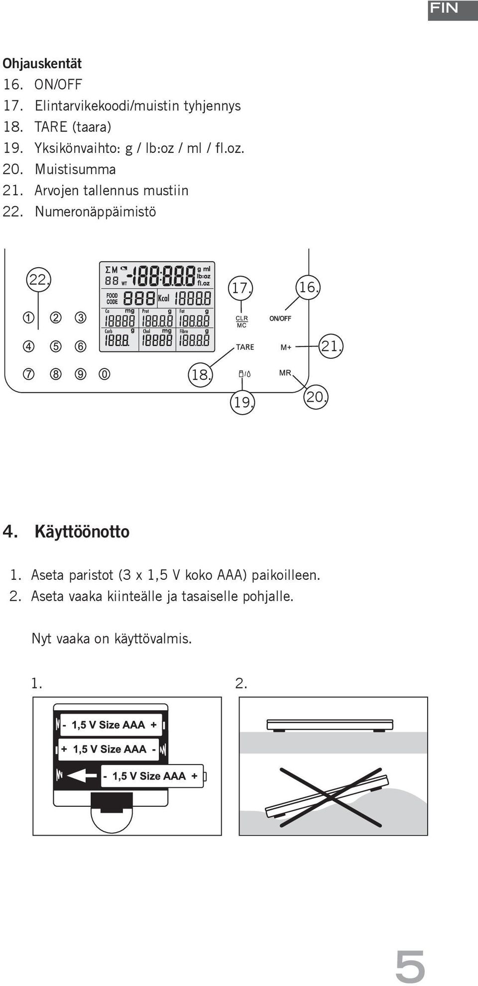 Numeronäppäimistö 22. 17. 16. 18. 19. 20. 21. 4. Käyttöönotto 1.