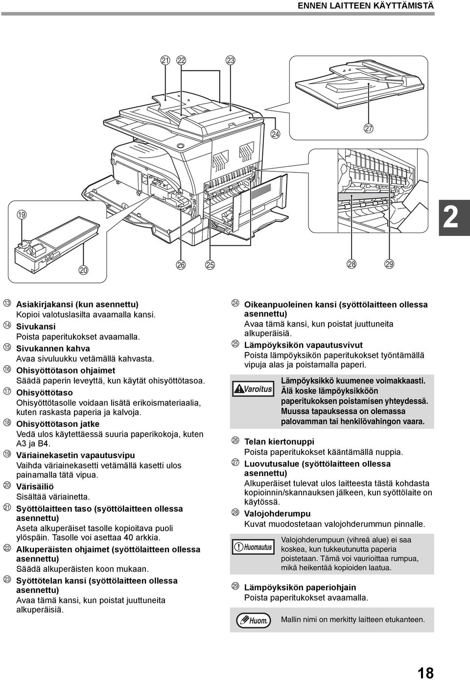 Ohisyöttötaso Ohisyöttötasolle voidaan lisätä erikoismateriaalia, kuten raskasta paperia ja kalvoja. Ohisyöttötason jatke Vedä ulos käytettäessä suuria paperikokoja, kuten A ja B.