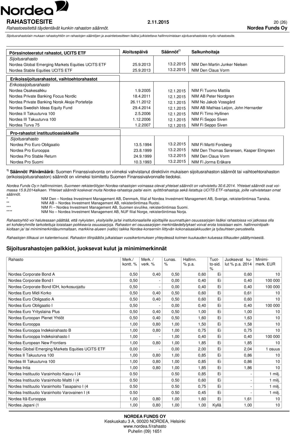 4.2011 12.1.2015 NIM AB Peter Nordgren Nordea Private Banking Norsk Aksje Portefølje 26.11.2012 12.1.2015 NIM No Jakob Vossgård Nordea Swedish Ideas Equity Fund 29.4.2014 12.1.2015 NIM AB Mathias Leijon, John Hernarder Nordea II Takuuturva 100 2.