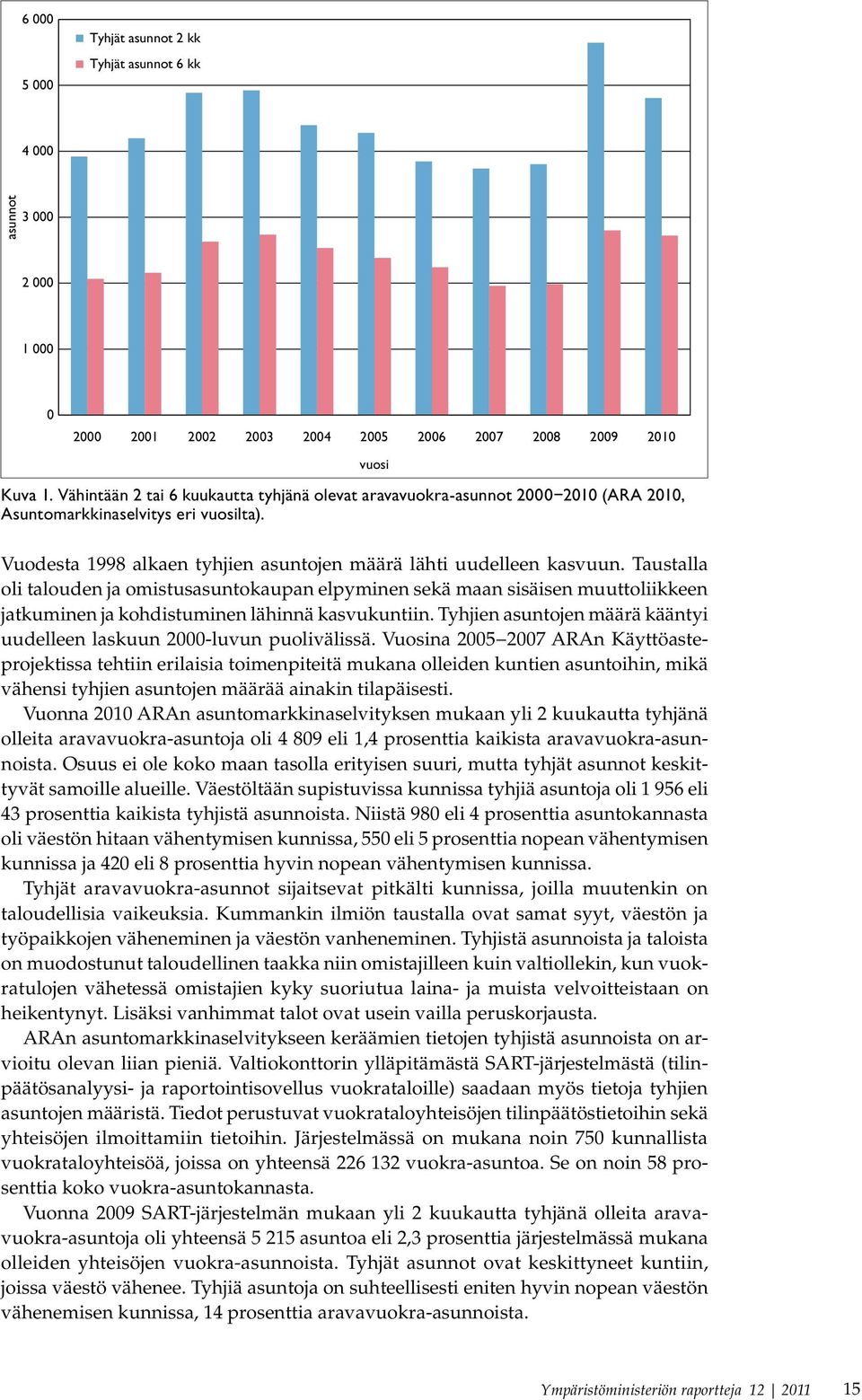 Taustalla oli talouden ja omistusasuntokaupan elpyminen sekä maan sisäisen muuttoliikkeen jatkuminen ja kohdistuminen lähinnä kasvukuntiin.