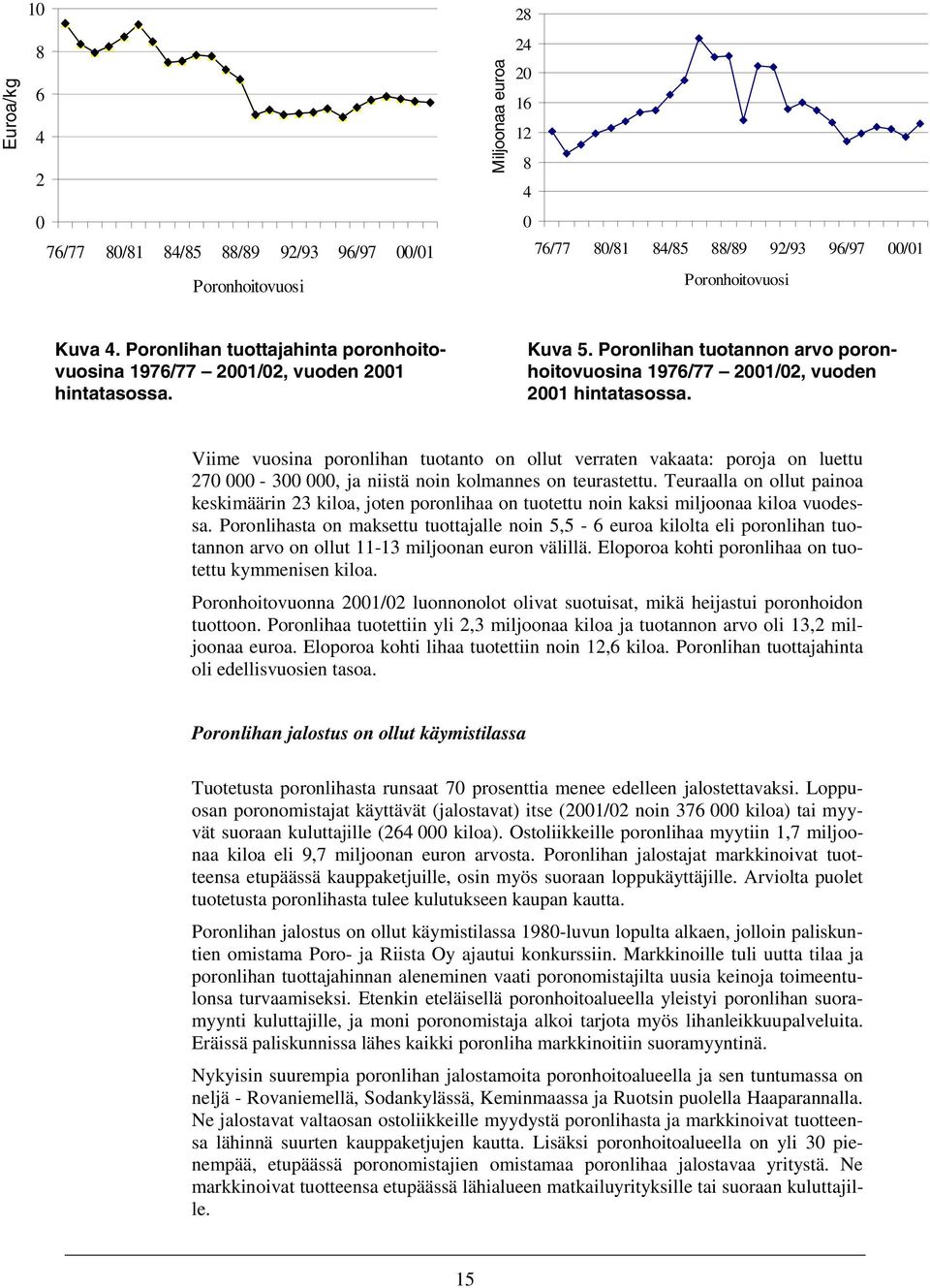 Viime vuosina poronlihan tuotanto on ollut verraten vakaata: poroja on luettu 270 000-300 000, ja niistä noin kolmannes on teurastettu.