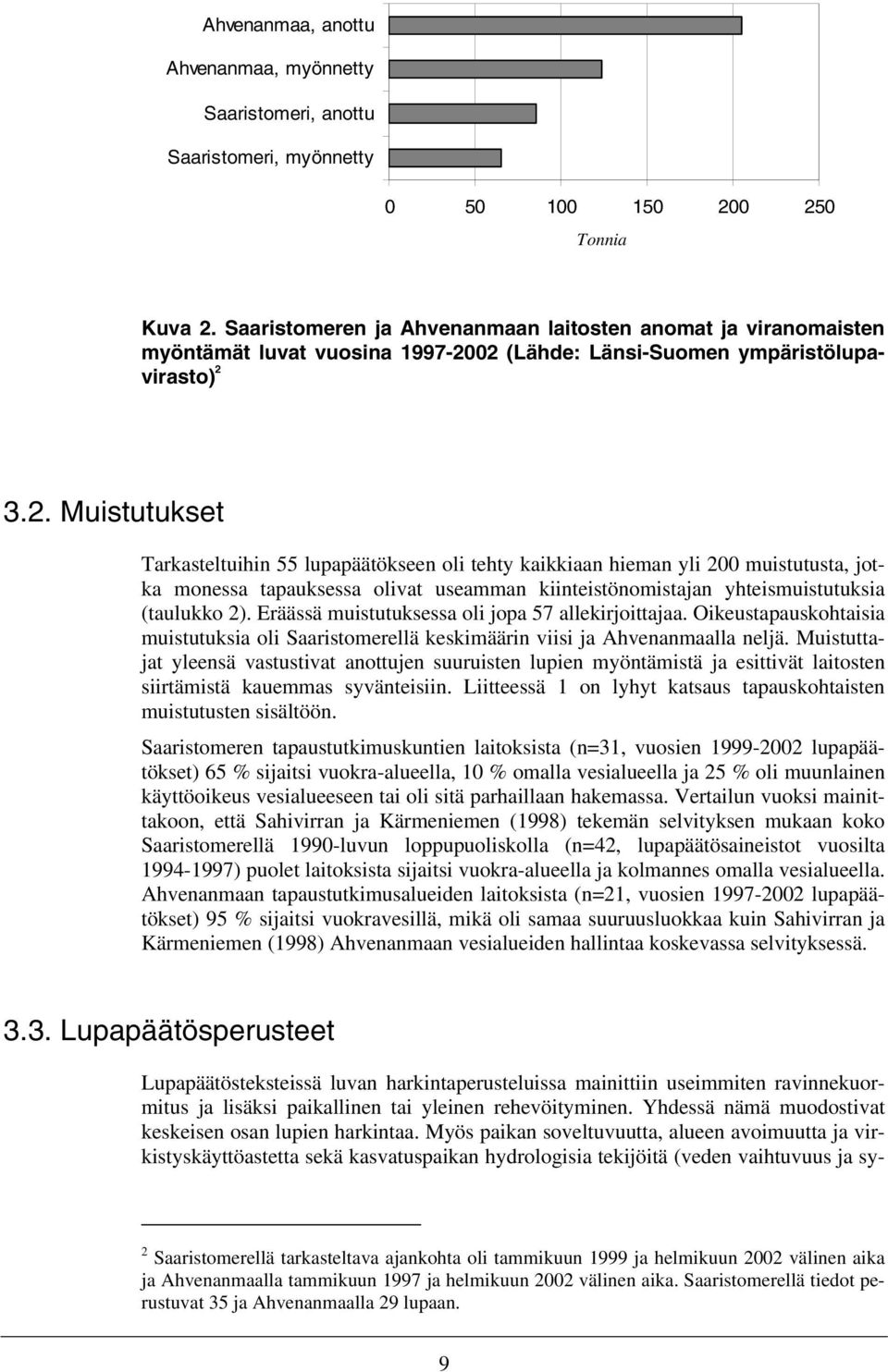 02 (Lähde: Länsi-Suomen ympäristölupavirasto) 2 3.2. Muistutukset Tarkasteltuihin 55 lupapäätökseen oli tehty kaikkiaan hieman yli 200 muistutusta, jotka monessa tapauksessa olivat useamman kiinteistönomistajan yhteismuistutuksia (taulukko 2).