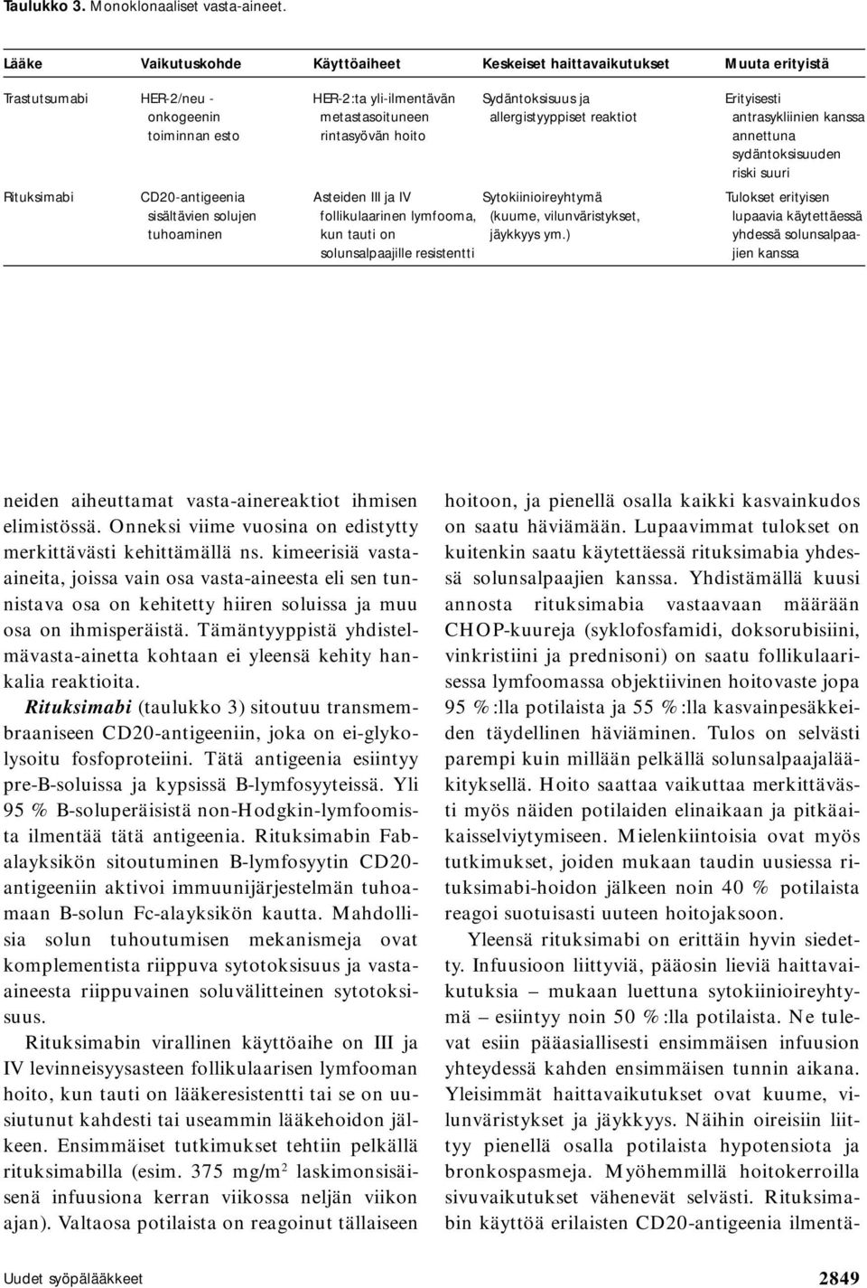 allergistyyppiset reaktiot antrasykliinien kanssa toiminnan esto rintasyövän hoito annettuna sydäntoksisuuden riski suuri Rituksimabi CD20-antigeenia Asteiden III ja IV Sytokiinioireyhtymä Tulokset