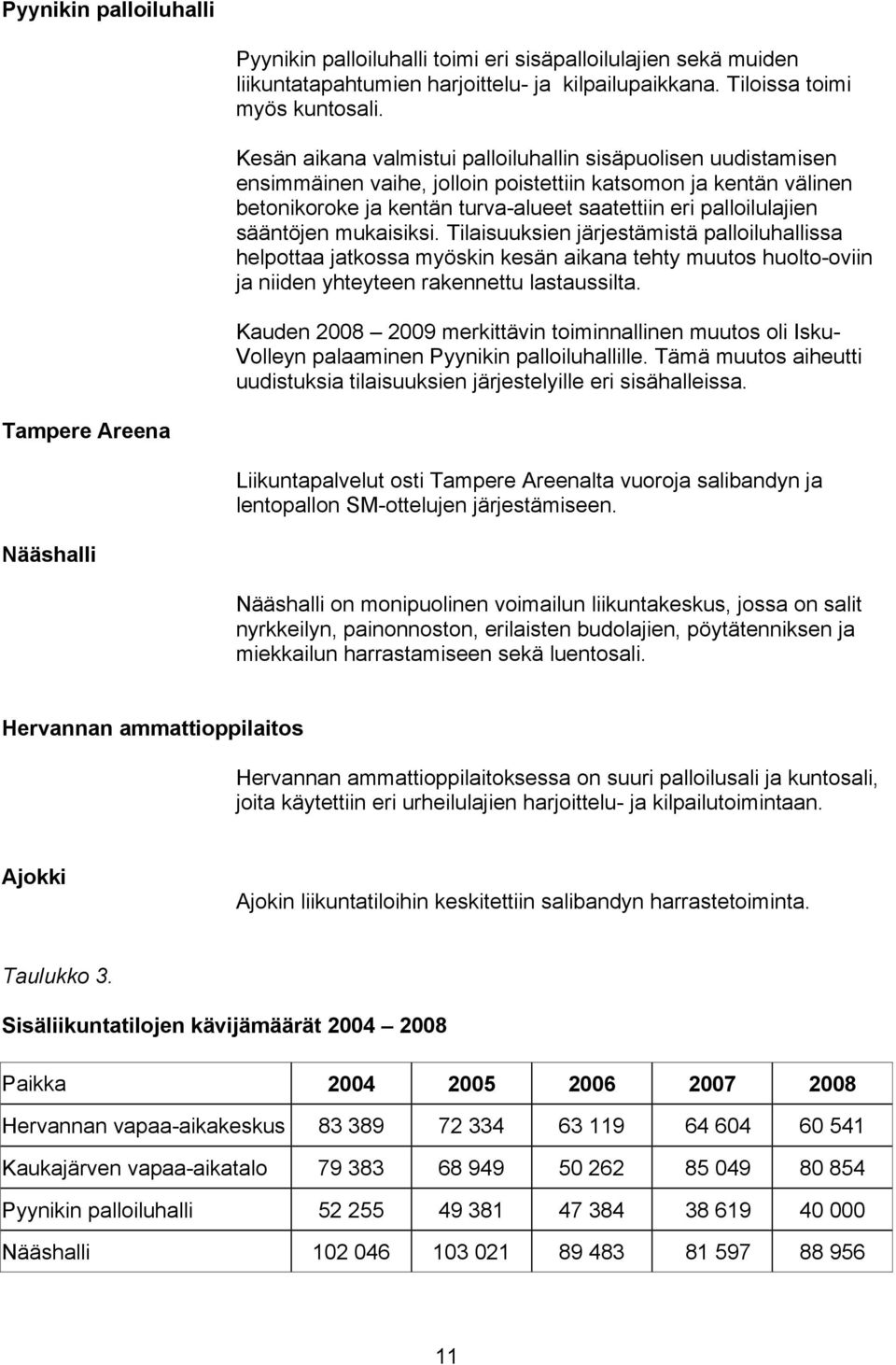 sääntöjen mukaisiksi. Tilaisuuksien järjestämistä palloiluhallissa helpottaa jatkossa myöskin kesän aikana tehty muutos huolto-oviin ja niiden yhteyteen rakennettu lastaussilta.