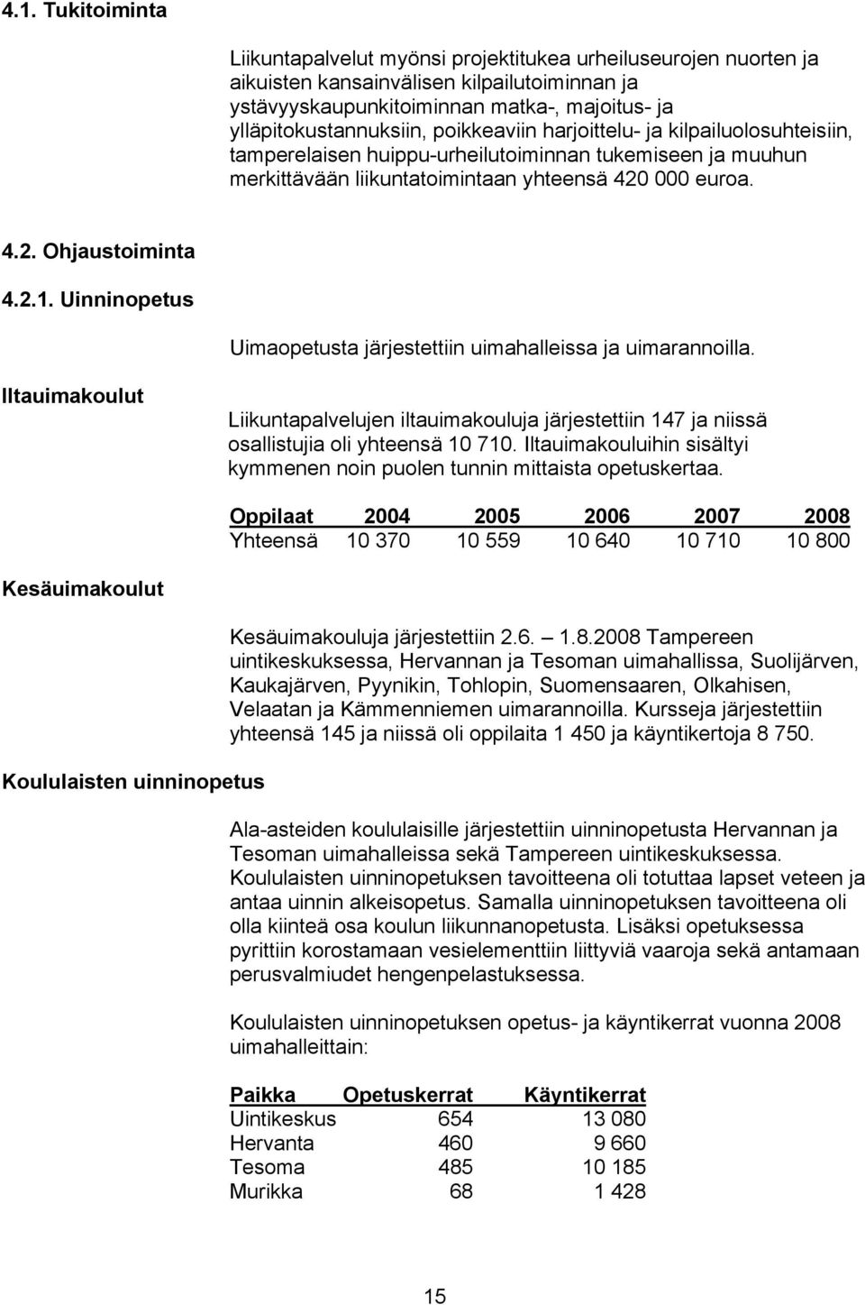 Uinninopetus Uimaopetusta järjestettiin uimahalleissa ja uimarannoilla. Iltauimakoulut Liikuntapalvelujen iltauimakouluja järjestettiin 147 ja niissä osallistujia oli yhteensä 10 710.