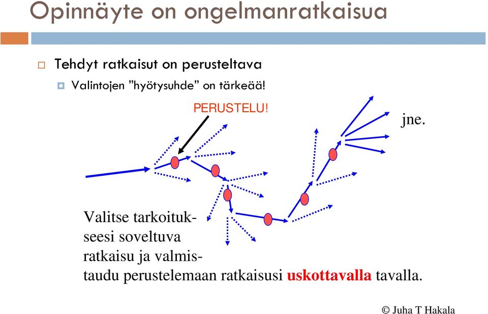 PERUSTELU! jne.