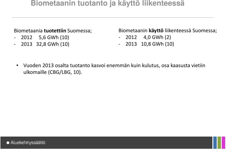liikenteessä Suomessa; - 2012 4,0 GWh(2) - 2013 10,8 GWh(10) Vuoden 2013