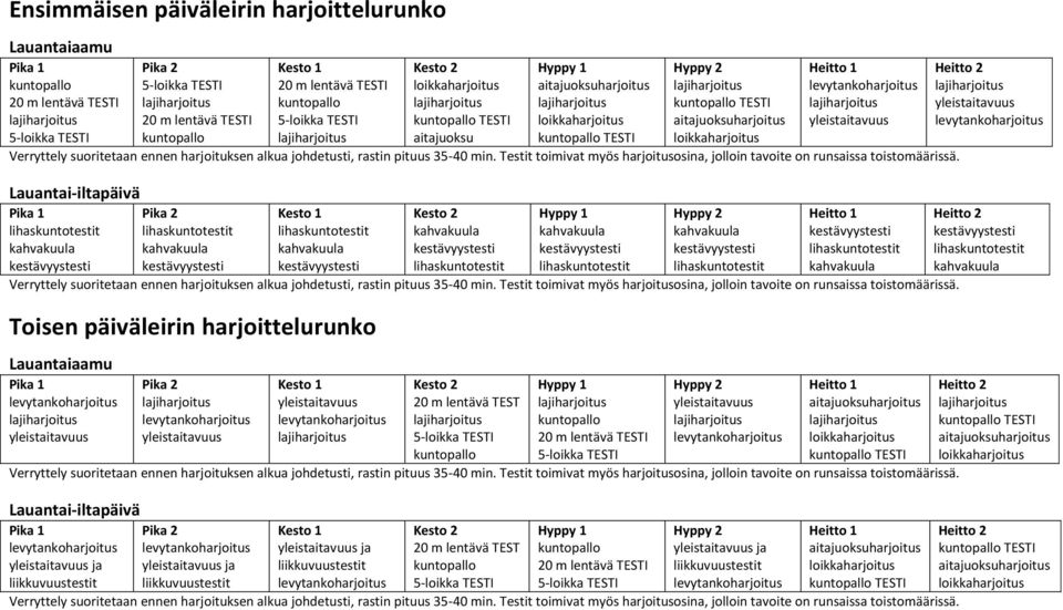 päiväleirin harjoittelurunko Lauantaiaamu Pika 1 Pika 2 Kesto 1 Kesto 2 Hyppy 1 Hyppy 2 Heitto 1