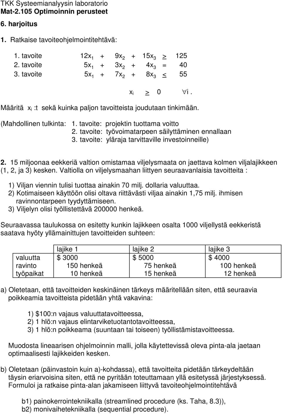 tavoite: yläraja tarvittaville investoinneille) 2. 15 miljoonaa eekkeriä valtion omistamaa viljelysmaata on jaettava kolmen viljalajikkeen (1, 2, ja 3) kesken.