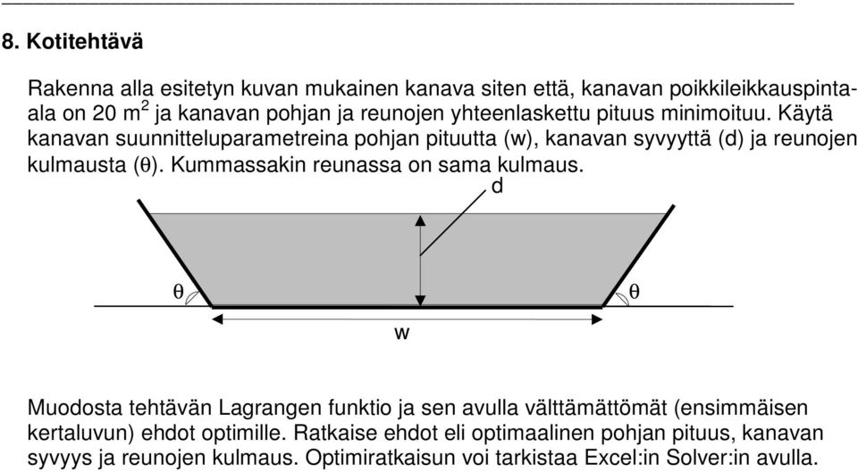 Kummassakin reunassa on sama kulmaus.