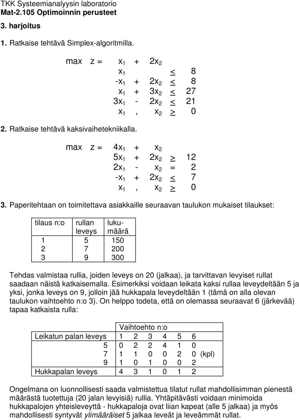 Paperitehtaan on toimitettava asiakkaille seuraavan taulukon mukaiset tilaukset: tilaus n:o rullan leveys lukumäärä 1 5 150 2 7 200 3 9 300 Tehdas valmistaa rullia, joiden leveys on 20 (jalkaa), ja