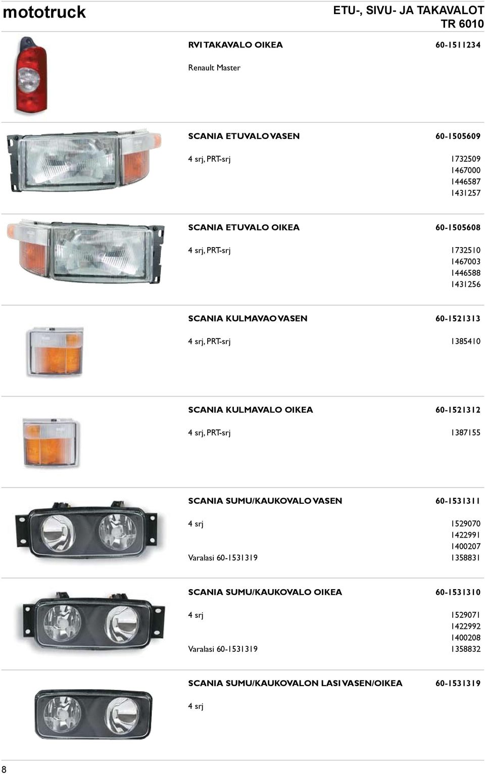KULMAVALO OIKEA 60-1521312 4 srj, PRT-srj 1387155 SCANIA SUMU/KAUKOVALO VASEN 60-1531311 4 srj 1529070 1422991 1400207 Varalasi 60-1531319 1358831