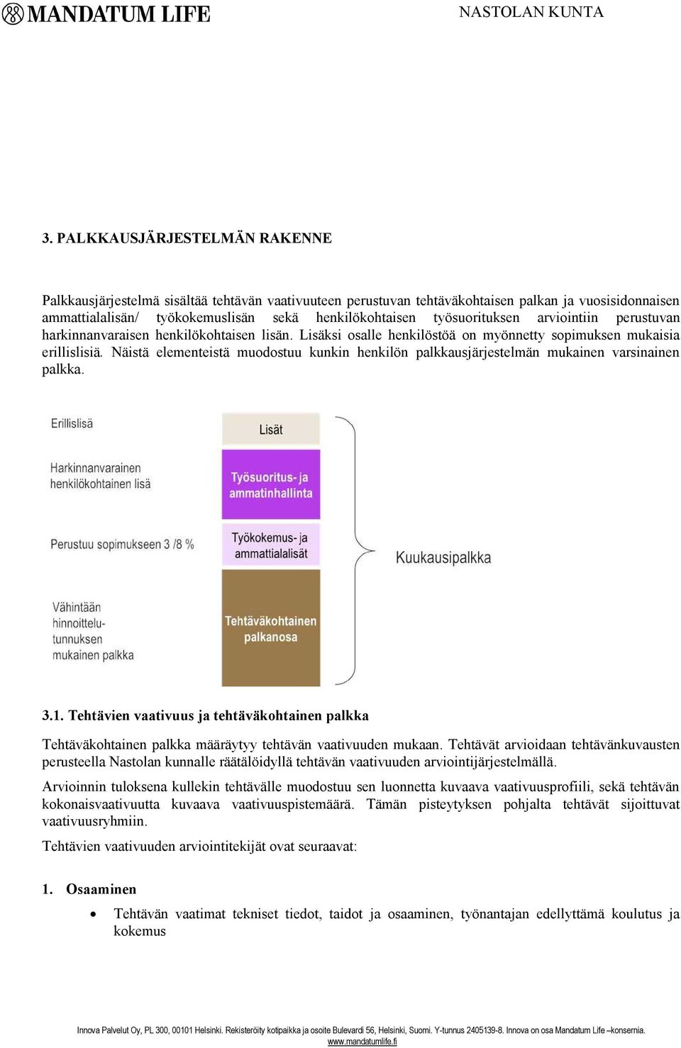 Näistä elementeistä muodostuu kunkin henkilön palkkausjärjestelmän mukainen varsinainen palkka. 3.1.