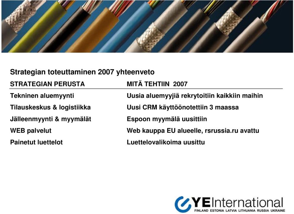 CRM käyttöönotettiin 3 maassa Jälleenmyynti & myymälät Espoon myymälä uusittiin WEB