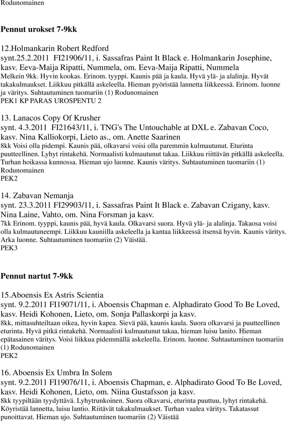 Hieman pyöristää lannetta liikkeessä. Erinom. luonne ja väritys. Suhtautuminen tuomariin (1) PEK1 KP PARAS UROSPENTU 2 13. Lanacos Copy Of Krusher synt. 4.3.2011 FI21643/11, i.