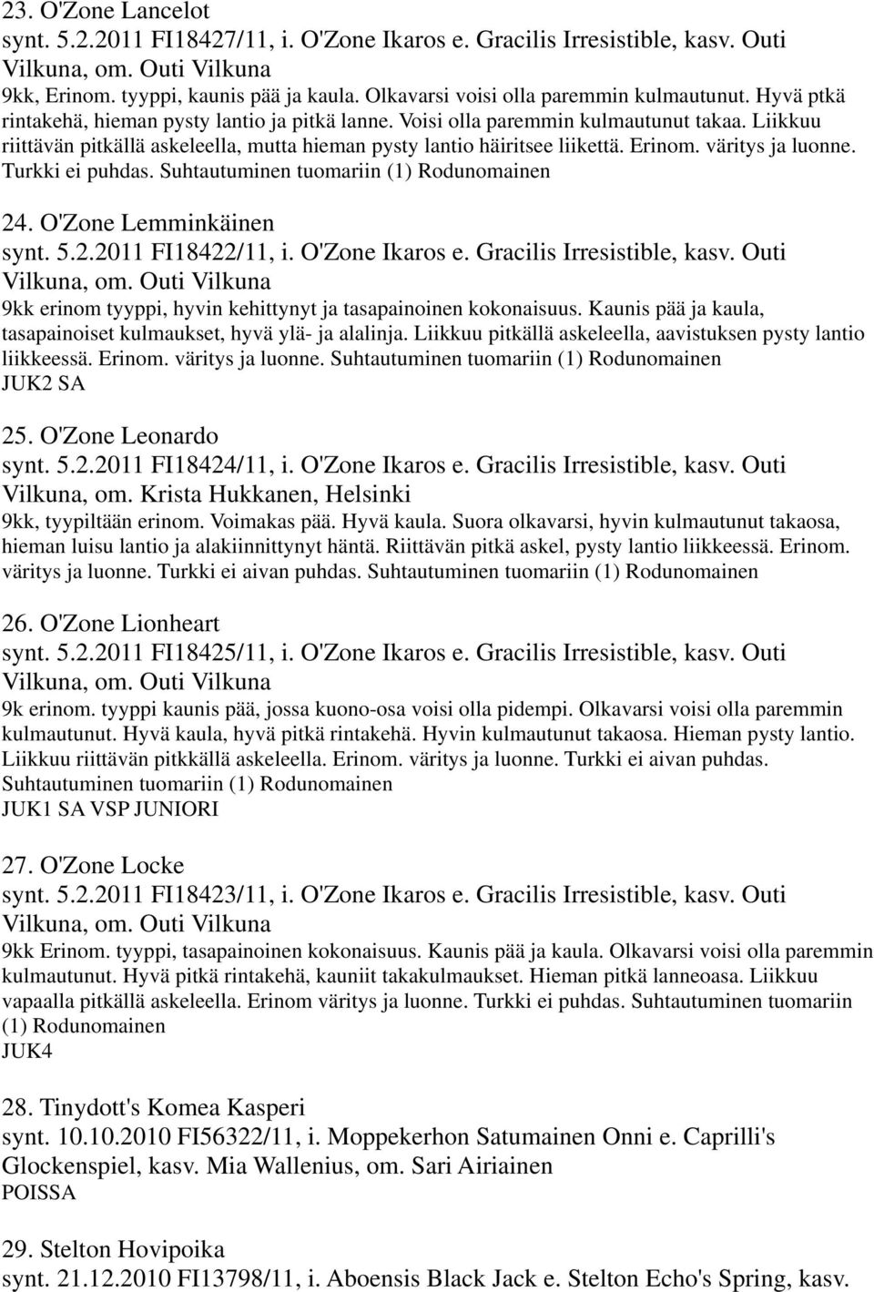 Liikkuu riittävän pitkällä askeleella, mutta hieman pysty lantio häiritsee liikettä. Erinom. väritys ja luonne. Turkki ei puhdas. Suhtautuminen tuomariin (1) 24. O'Zone Lemminkäinen synt. 5.2.2011 FI18422/11, i.