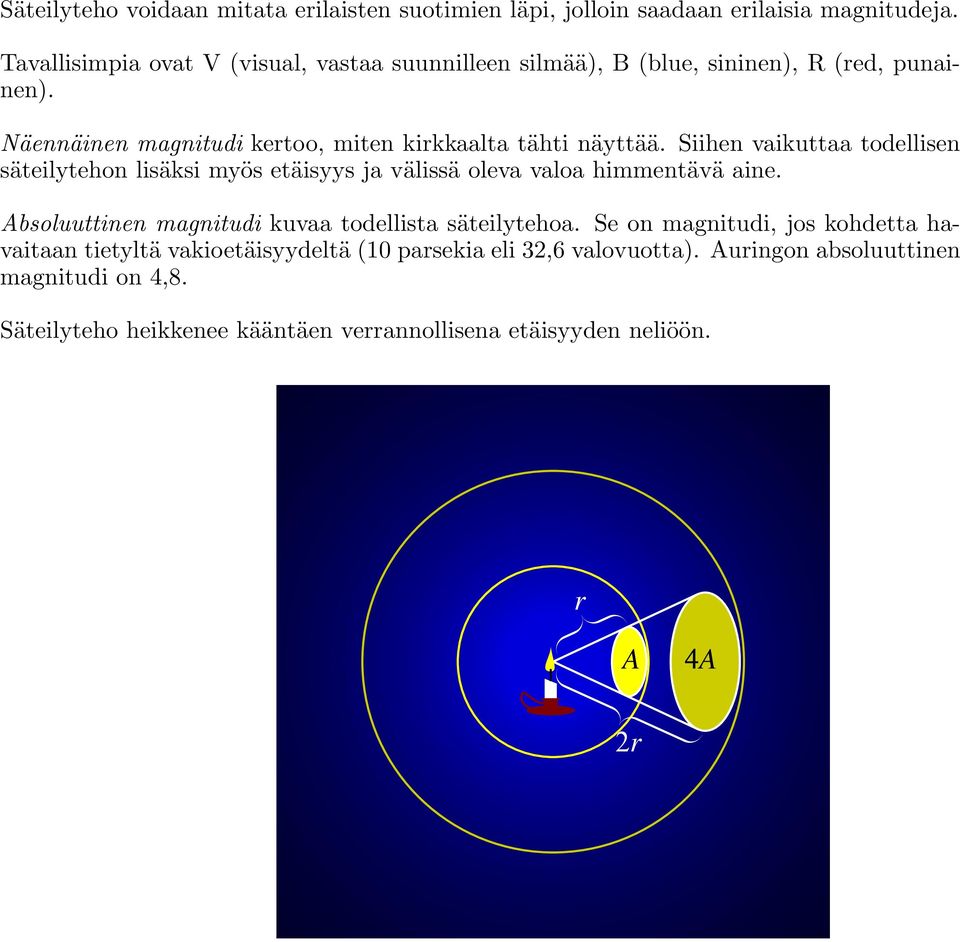 Siihen vaikuttaa todellisen säteilytehon lisäksi myös etäisyys ja välissä oleva valoa himmentävä aine. Absoluuttinen magnitudi kuvaa todellista säteilytehoa.