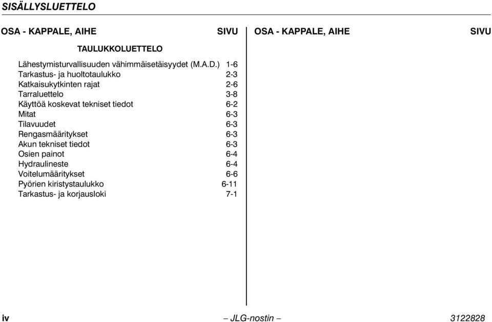 ) 1-6 Tarkastus- ja huoltotaulukko 2-3 Katkaisukytkinten rajat 2-6 Tarraluettelo 3-8 Käyttöä koskevat tekniset tiedot