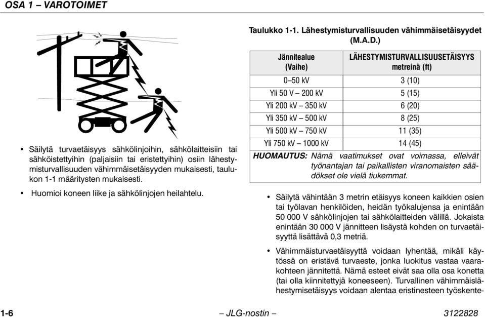 mukaisesti. Huomioi koneen liike ja sähkölinjojen heilahtelu.