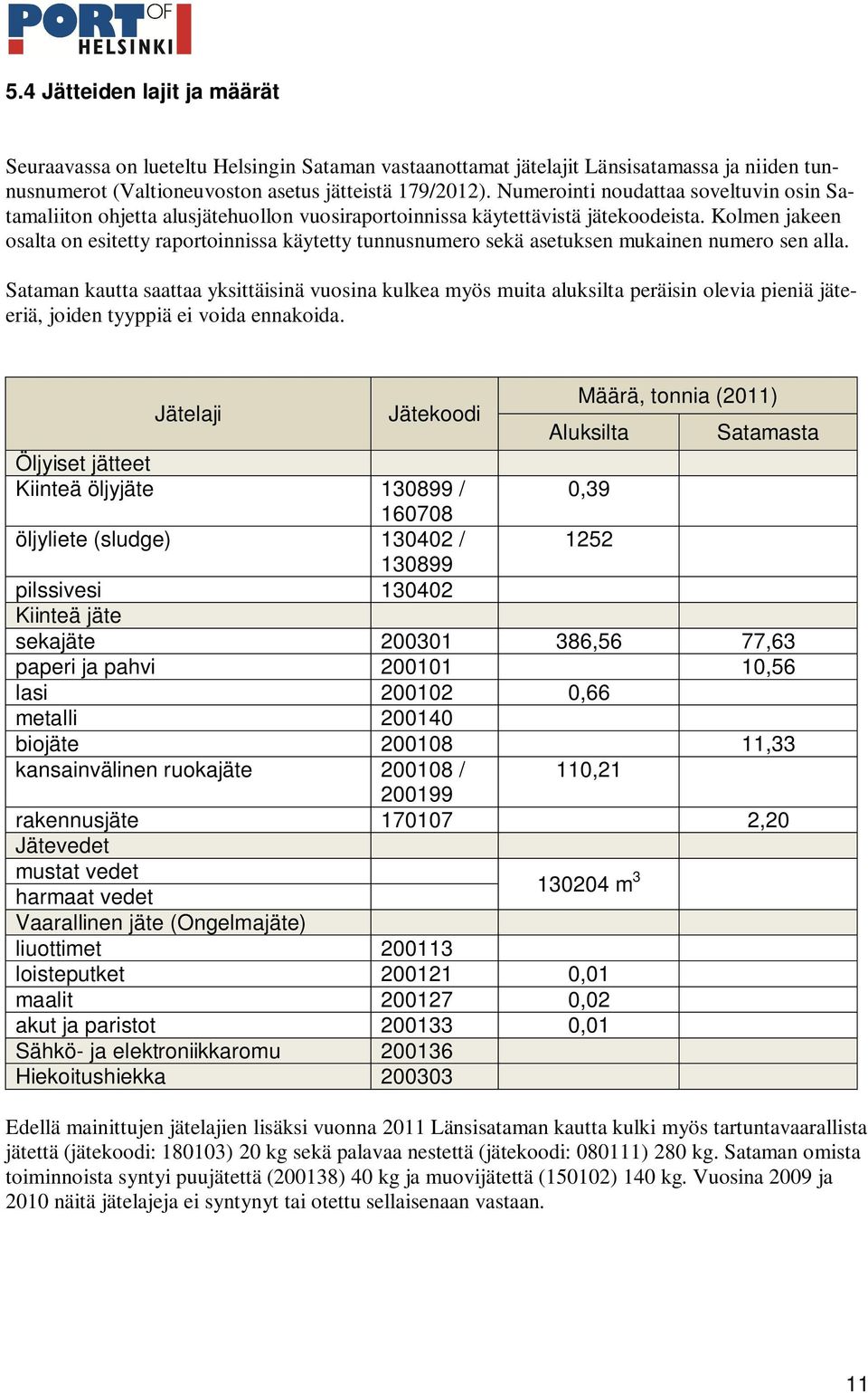 Kolmen jakeen osalta on esitetty raportoinnissa käytetty tunnusnumero sekä asetuksen mukainen numero sen alla.