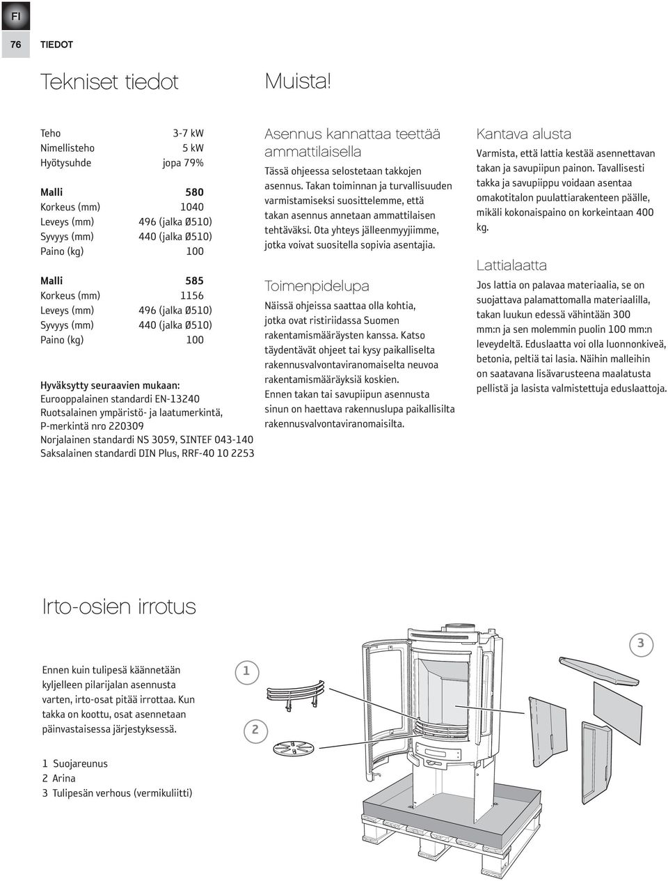 P-merkintä nro 220309 Norjalainen standardi NS 3059, SINTEF 043-140 Saksalainen standardi DIN Plus, RRF-40 10 2253 Asennus kannattaa teettää ammattilaisella Tässä ohjeessa selostetaan takkojen