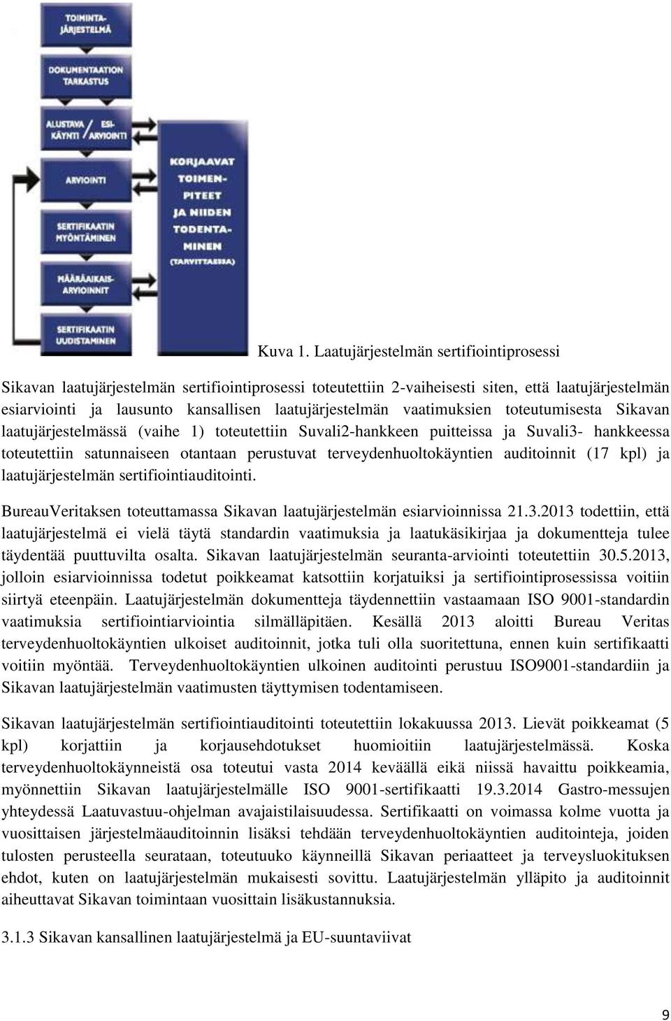 vaatimuksien toteutumisesta Sikavan laatujärjestelmässä (vaihe 1) toteutettiin Suvali2-hankkeen puitteissa ja Suvali3- hankkeessa toteutettiin satunnaiseen otantaan perustuvat terveydenhuoltokäyntien