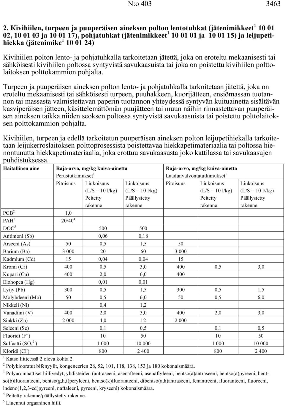 01 24) Kivihiilen polton lento- ja pohjatuhkalla tarkoitetaan jätettä, joka on eroteltu mekaanisesti tai sähköisesti kivihiilen poltossa syntyvistä savukaasuista tai joka on poistettu kivihiilen