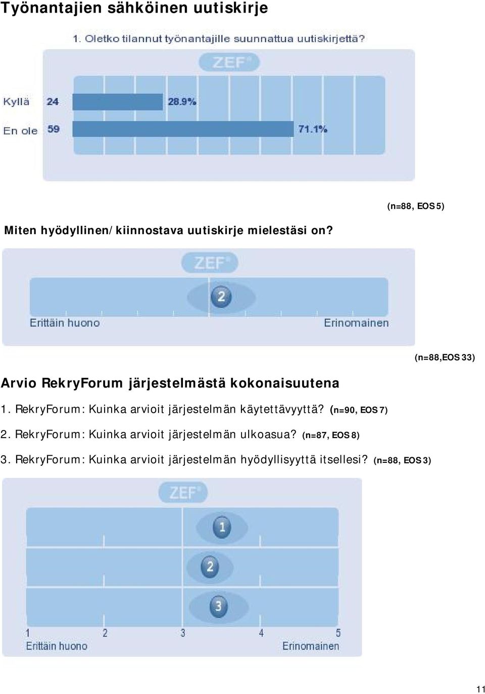 RekryForum: Kuinka arvioit järjestelmän käytettävyyttä? (n=90, EOS 7) 2.