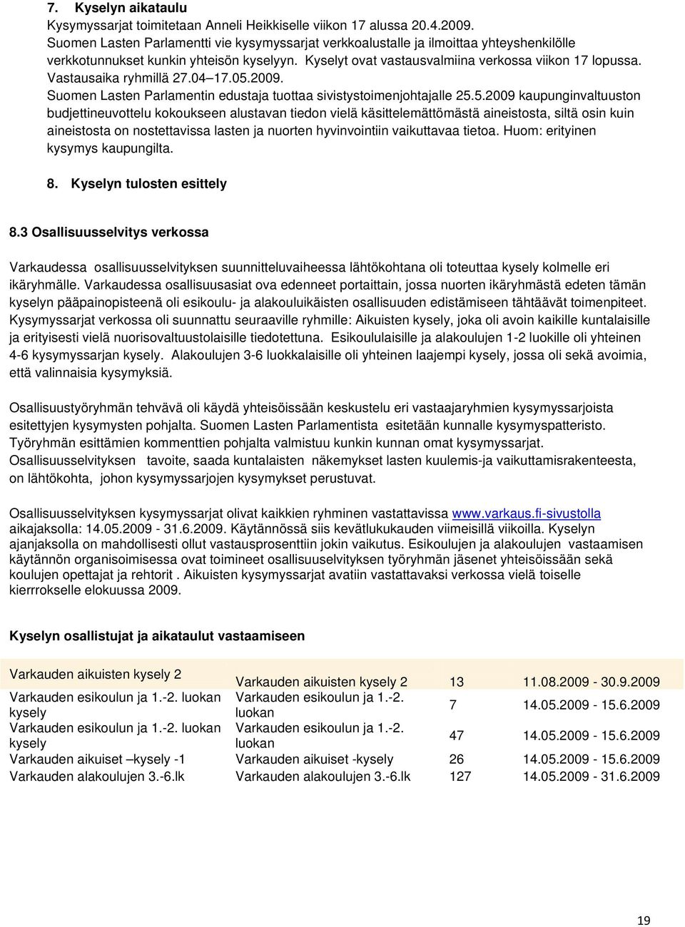 Vastausaika ryhmillä 27.04 17.05.