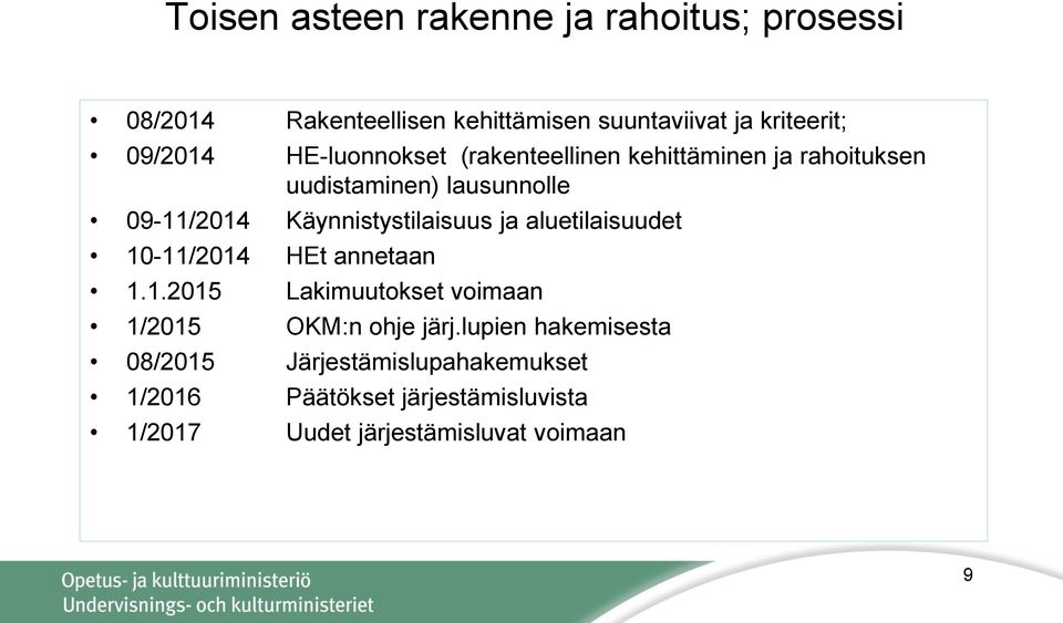 Käynnistystilaisuus ja aluetilaisuudet 10-11/2014 HEt annetaan 1.1.2015 Lakimuutokset voimaan 1/2015 OKM:n ohje järj.
