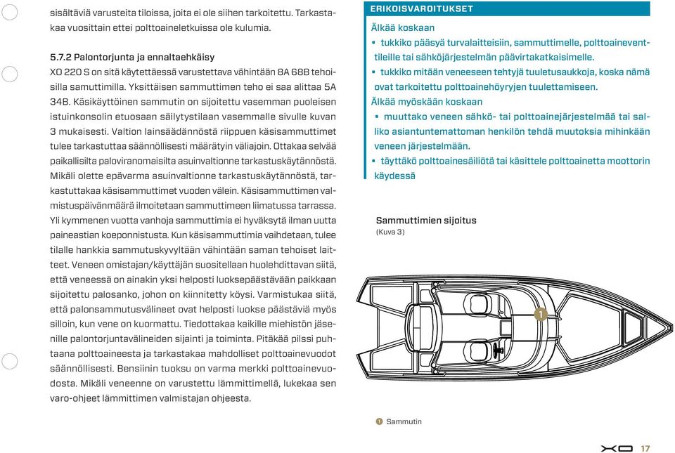 Käsikäyttöinen sammutin on sijoitettu vasemman puoleisen istuinkonsolin etuosaan säilytystilaan vasemmalle sivulle kuvan 3 mukaisesti.