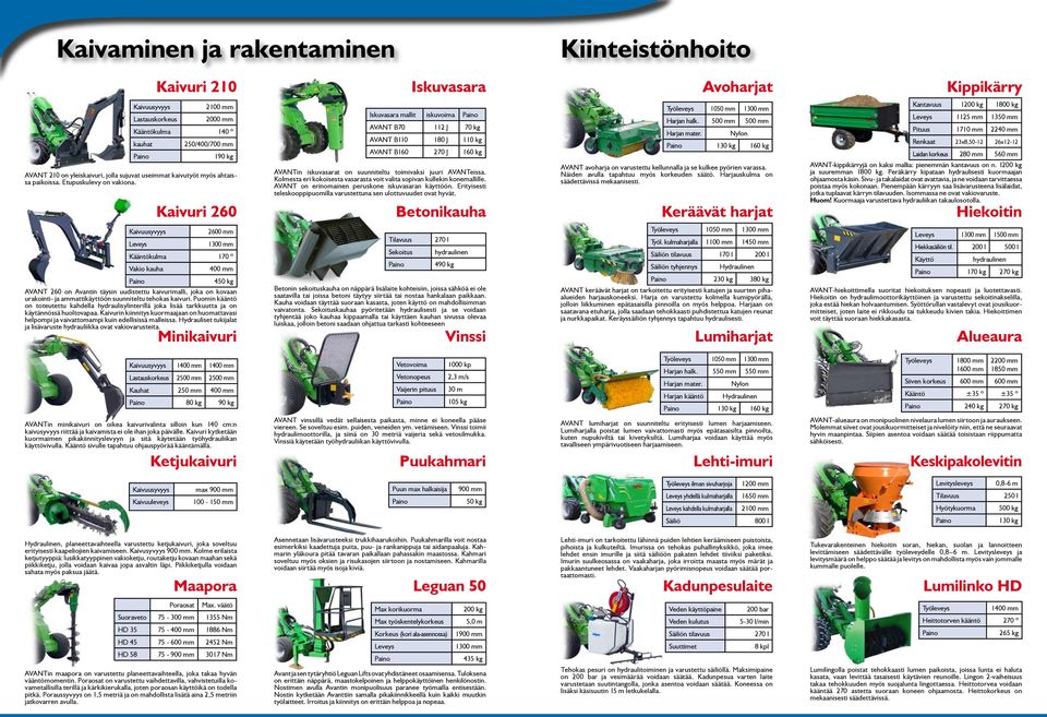 Kaivuri 260 Iskuvasara mallit iskuvoima AVANT B70 112 J 70 kg AVANT B110 180 J 110 kg AVANT B160 270 J 160 kg AVANTin iskuvasarat on suunniteltu toimivaksi juuri AVANTeissa.