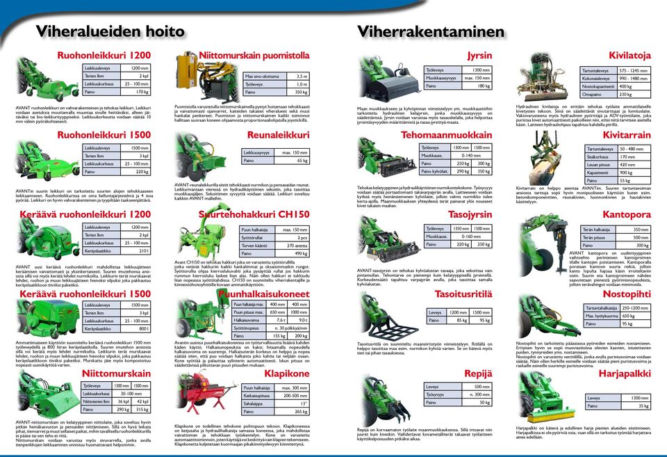 150 mm 180 kg Tartuntaleveys Kokonaisleveys Nostokapasiteetti Omapaino 575-1245 mm 990-1480 mm 400 kg 230 kg AVANT ruohonleikkuri on vahvarakenteinen ja tehokas leikkuri.