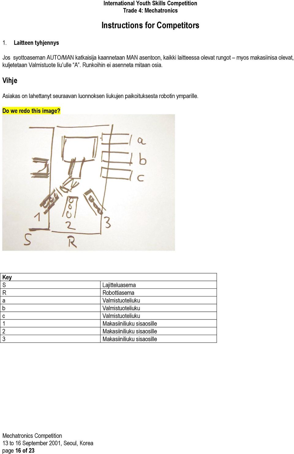 Valmistuote liu ulle A. Runkoihin ei asenneta mitaan osia. Vihje Asiakas on lahettanyt seuraavan luonnoksen liukujen paikoituksesta robotin ymparille.