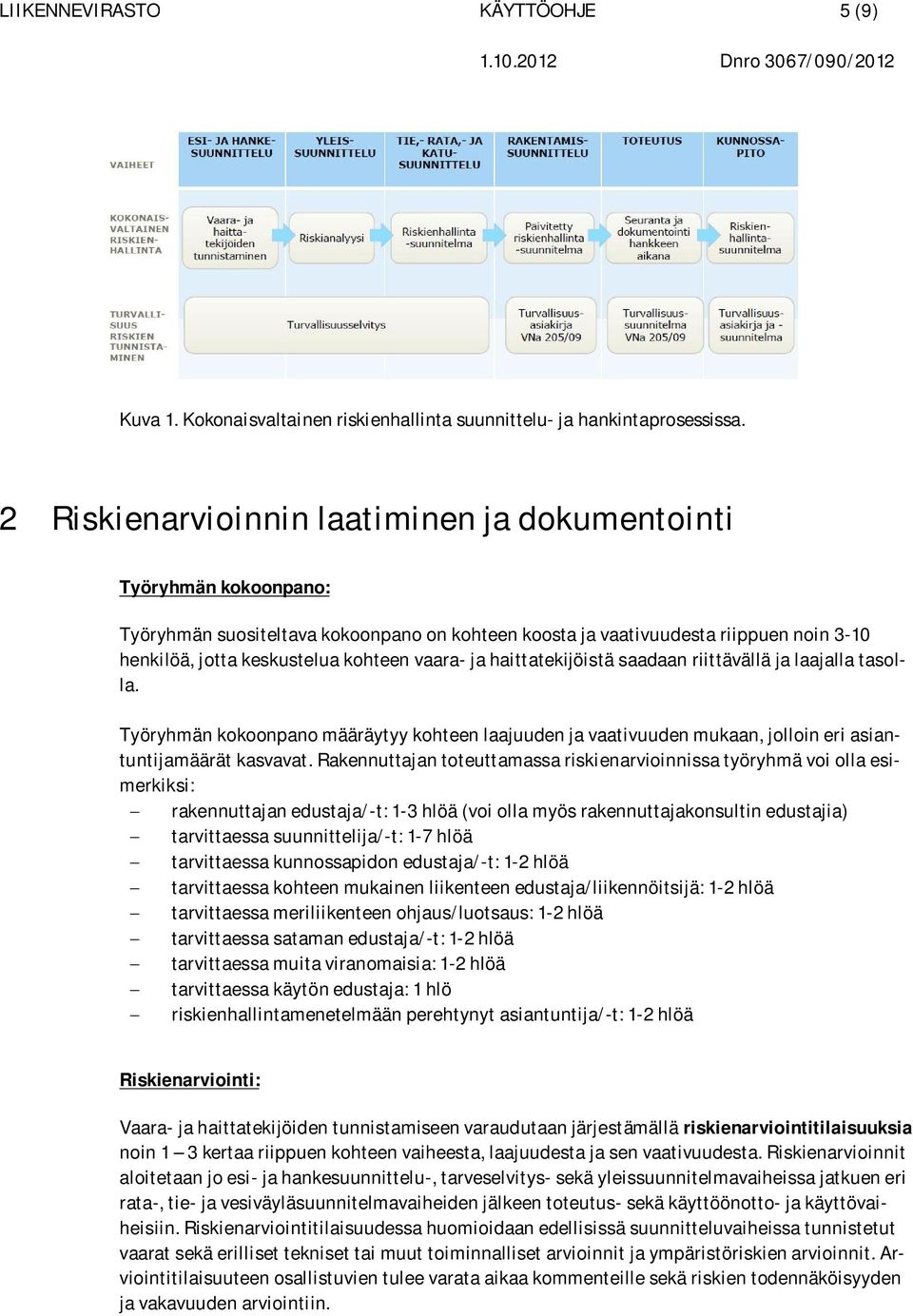 vaara- ja haittatekijöistä saadaan riittävällä ja laajalla tasolla. Työryhmän kokoonpano määräytyy kohteen laajuuden ja vaativuuden mukaan, jolloin eri asiantuntijamäärät kasvavat.