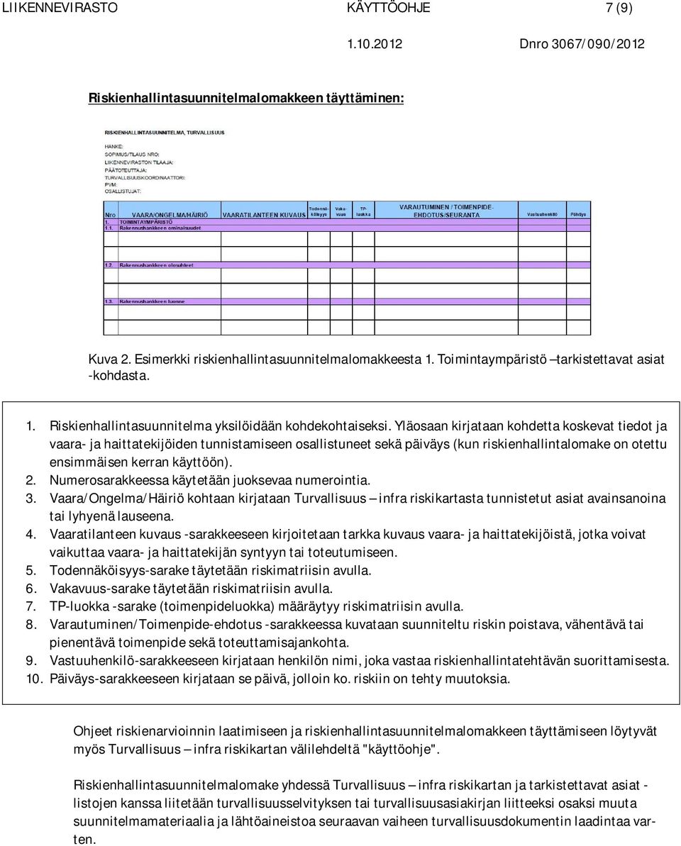 Numerosarakkeessa käytetään juoksevaa numerointia. 3. Vaara/Ongelma/Häiriö kohtaan kirjataan Turvallisuus infra riskikartasta tunnistetut asiat avainsanoina tai lyhyenä lauseena. 4.