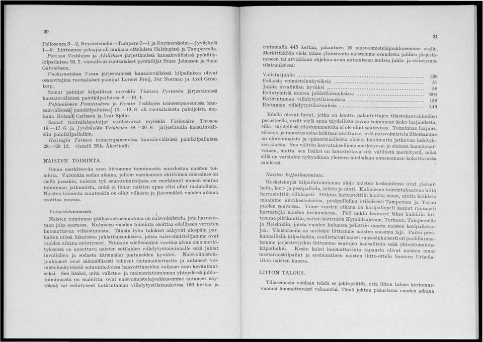 Vuoksenniskan Vesan järjestämissä kansainvälisissä kilpailuissa olivat osanottajina ruotsalaiset painijat Lorens Freij, Per Norman ja Axel Grön~ berg.