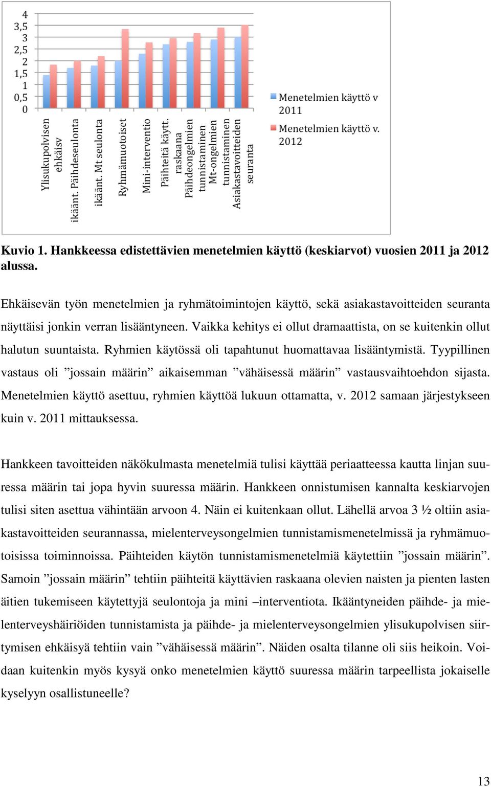 Vaikka kehitys ei ollut dramaattista, on se kuitenkin ollut halutun suuntaista. Ryhmien käytössä oli tapahtunut huomattavaa lisääntymistä.