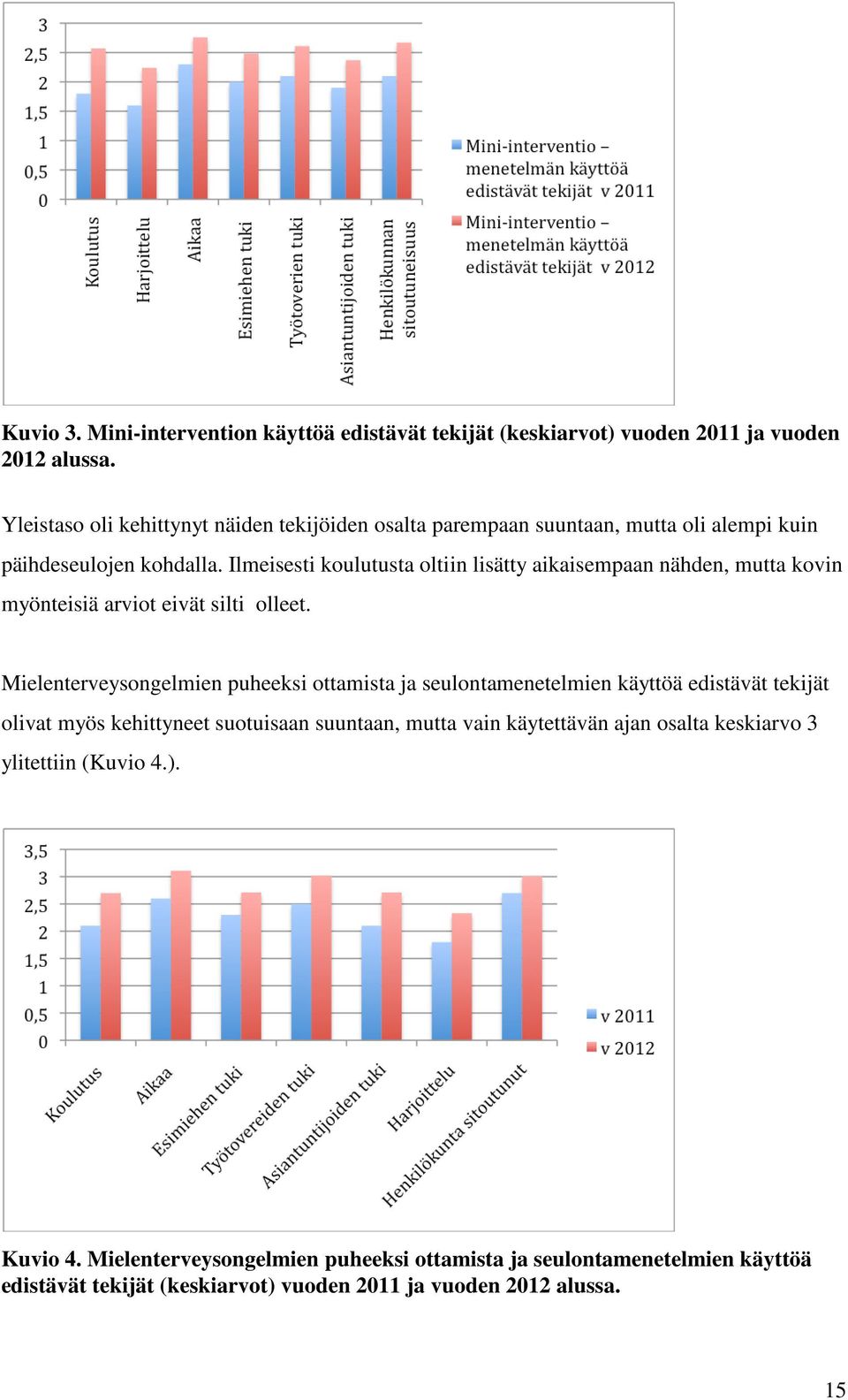 Ilmeisesti koulutusta oltiin lisätty aikaisempaan nähden, mutta kovin myönteisiä arviot eivät silti olleet.