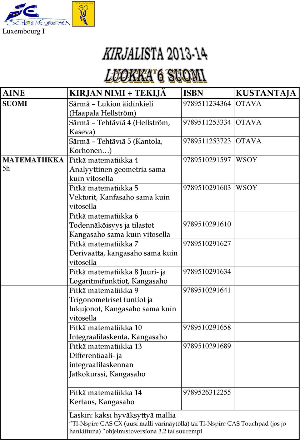 matematiikka 7 Derivaatta, kangasaho sama kuin vitosella Pitkä matematiikka 8 Juuri- ja Logaritmifunktiot, Kangasaho Pitkä matematiikka 9 Trigonometriset funtiot ja lukujonot, Kangasaho sama kuin